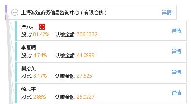 上海波造商務信息咨詢中心 有限合伙